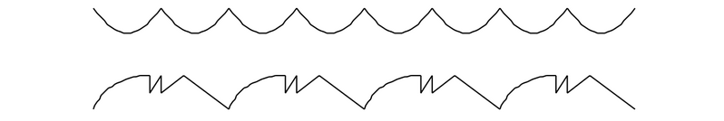 File:Flow patterns.png